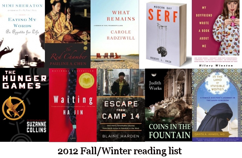 reading list winter 2012